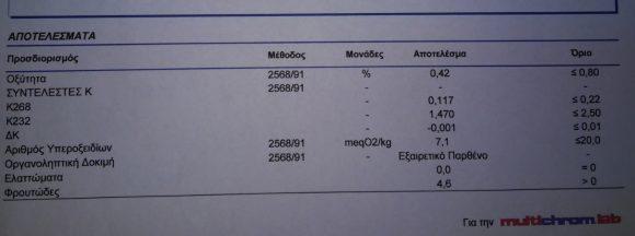 stigmiotipo-plirous-othonis-8112016-122823-mm-bmp