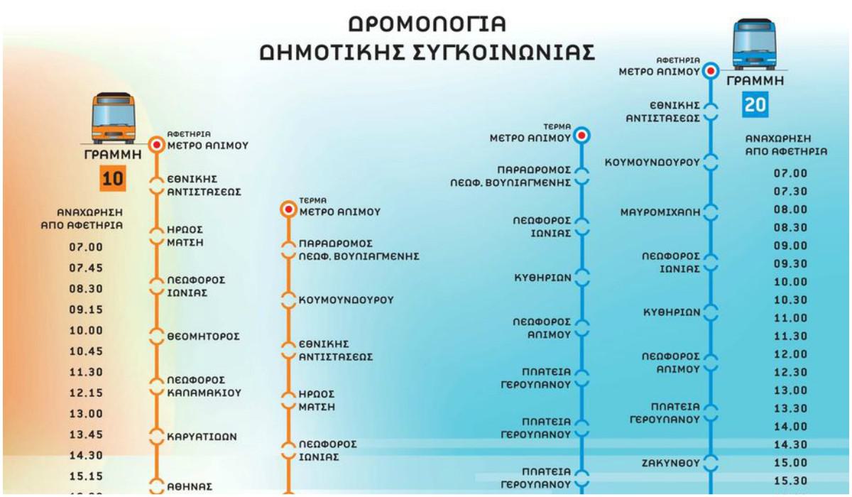 Αυτά είναι τα δρομολόγια της Δημοτικής Συγκοινωνίας Αλίμου