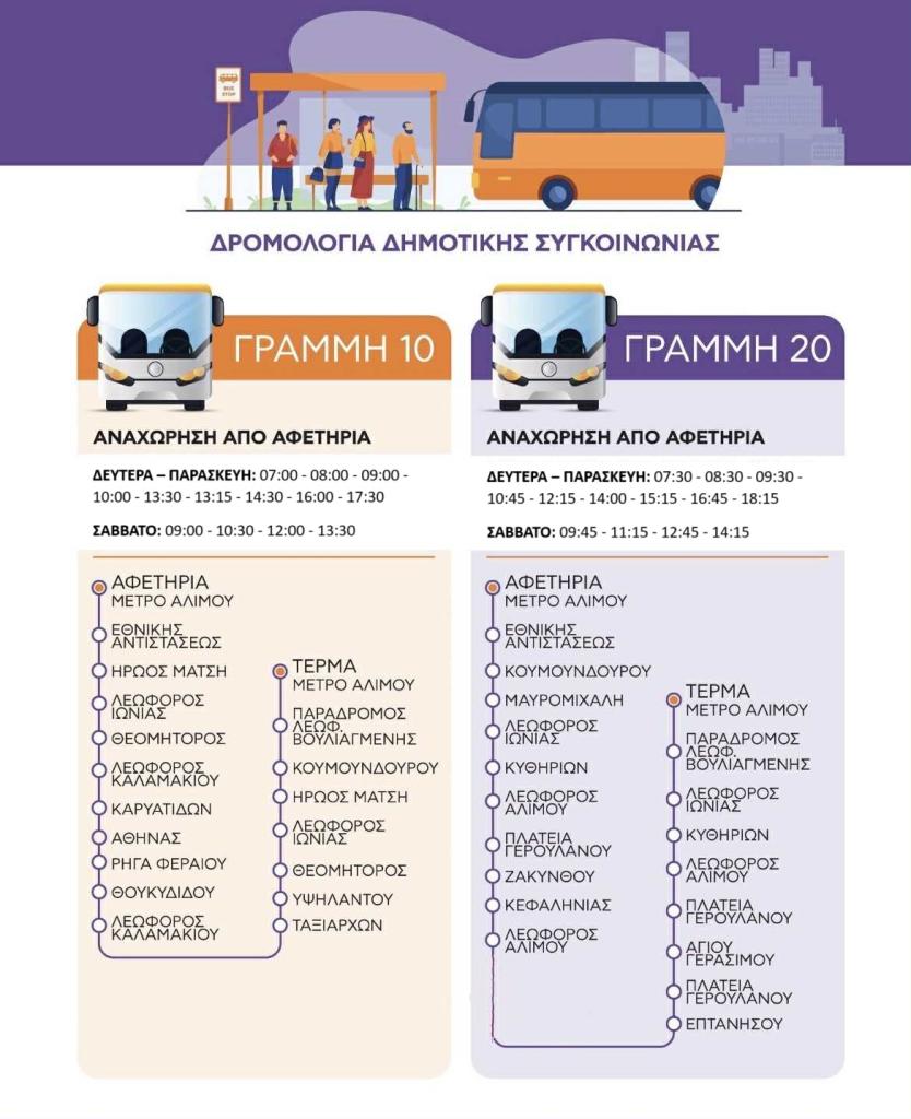 Τροποποίηση δρομολογίων της δημοτικής συγκοινωνίας Αλίμου, τον Αύγουστο εικόνα 1